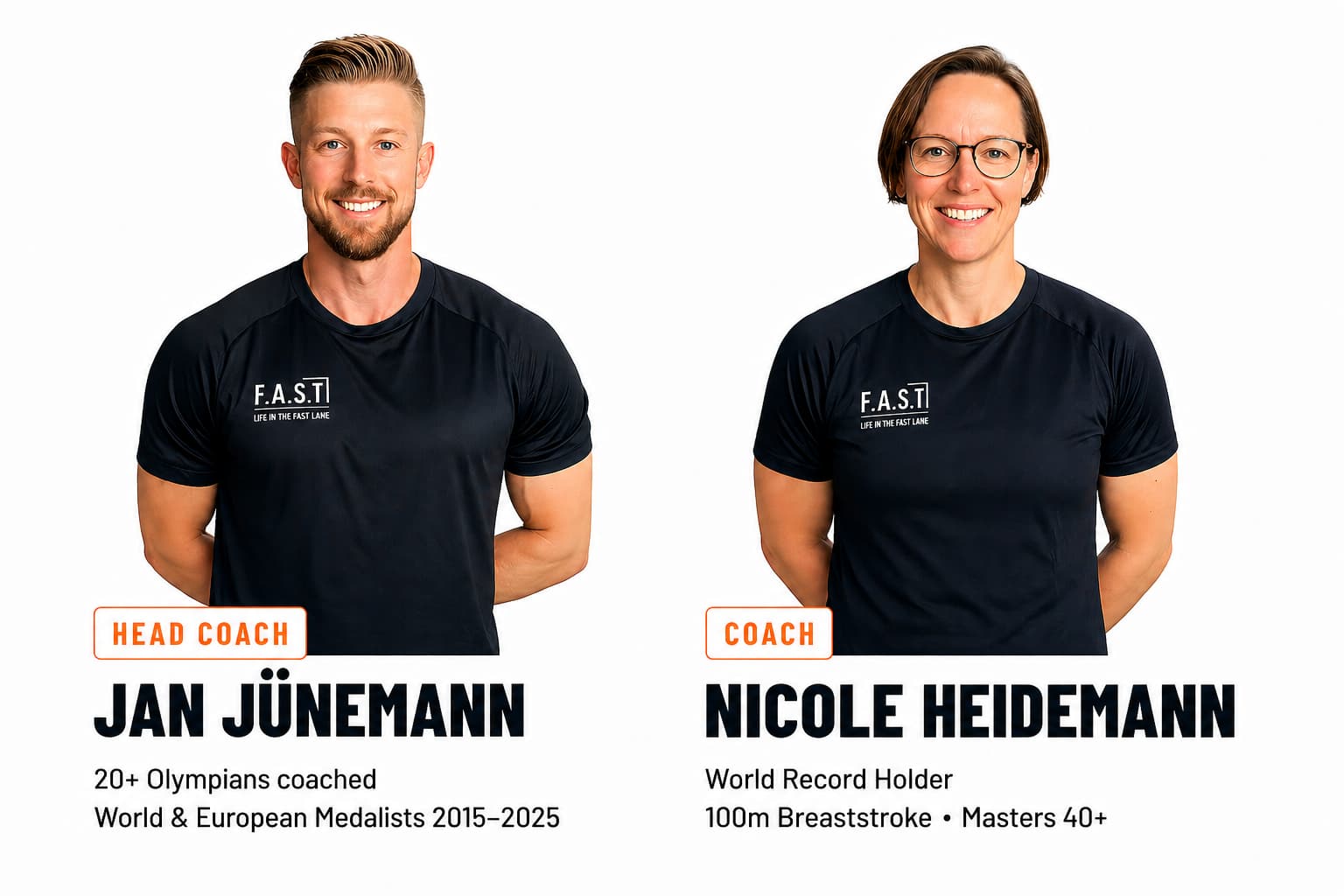 Jan Jünemann, Head Coach — 20+ Olympians coached, World and European Medalists 2015–2025; and Nicole Heidemann, Coach — World Record Holder, 100m Breaststroke, Masters 40+