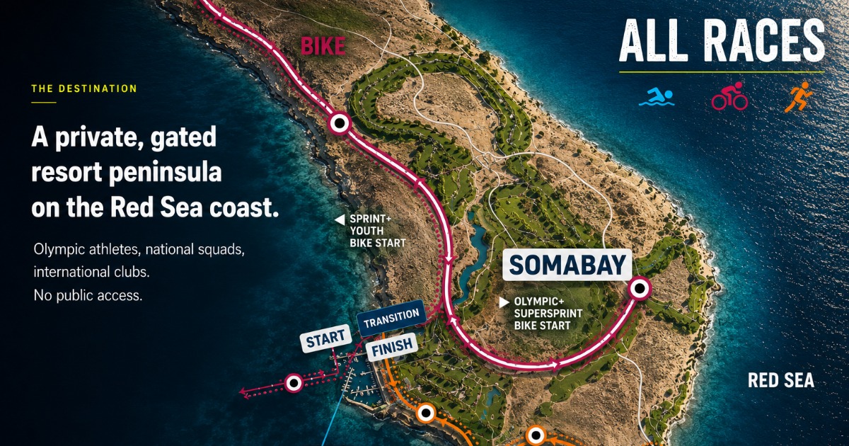 Soma Bay peninsula triathlon race course map — all distances